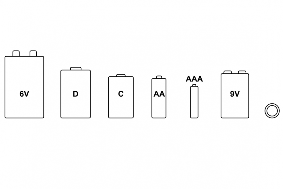 Batteries 2 Shapes of the types batteries that we can collect