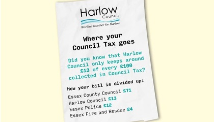 Image of a receipt showing where council tax goes and how much