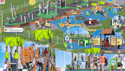 Artist impression of new Potters Field playground 